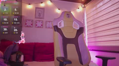 Snapshot of milly_kenner chatting on 16, 1, 2026 MILLY online show from 16, 1, 2026