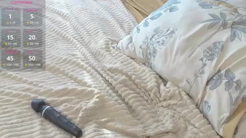 Snapshot of minnietammy chatting on 21, 4, 2026 Mary is here 3 My favorite patterns 77143222321Try my private online show from 21, 4, 2026