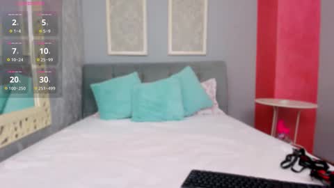 Snapshot of mira_glow chatting on 7, 1, 2026 Mira online show from 7, 1, 2026