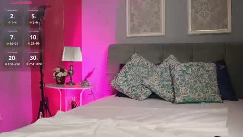 Snapshot of mira_glow chatting on 27, 6, 2026 Mira online show from 27, 6, 2026