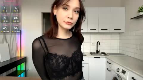 Mira online show from 1, 8, 2026