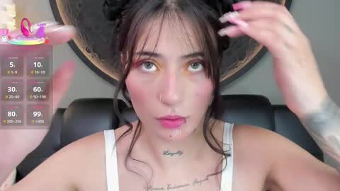 Charlotte online show from 27, 2, 2025