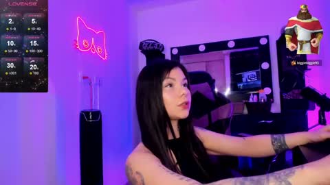 Snapshot of miss_kittyn chatting on 3, 5, 2026 Miss Kittyn online show from 3, 5, 2026