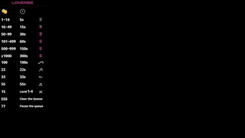 Sara Aristizabal online show from 24, 2, 2025