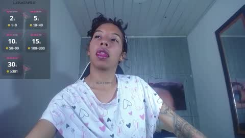 miss_sparkle666 online show from 8, 11, 2025