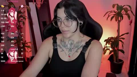 Missy Charlottte.  Hey remember to give me a thumbs up ty online show from 11, 1, 2026