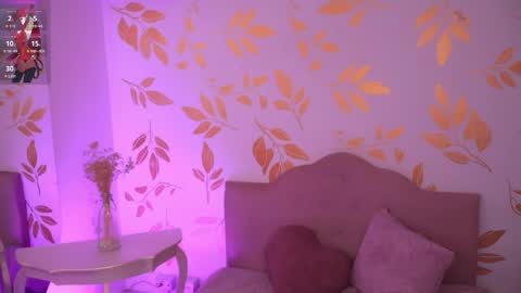 Snapshot of misselektra__ chatting on 4, 6, 2026 ELEKTRA online show from 4, 6, 2026