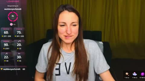 Snapshot of missis_sofiia chatting on 9, 5, 2026 Sofia online show from 9, 5, 2026
