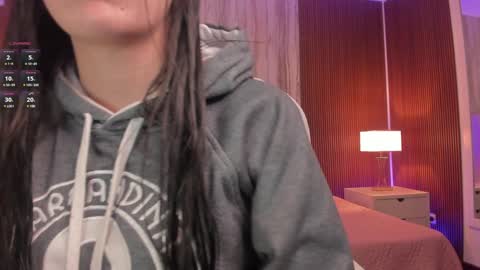 Snapshot of missisabella1 chatting on 25, 1, 2025 Bella Castillo online show from 25, 1, 2025
