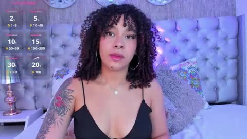 Snapshot of missygainer chatting on 22, 2, 2025 Missy Gainer online show from 22, 2, 2025