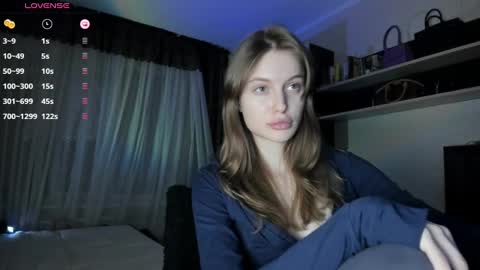 Snapshot of mistresselizy chatting on 1, 12, 2024 mistresselizy online show from 1, 12, 2024