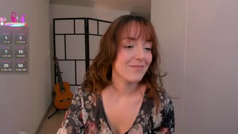 Snapshot of molly_marmalade_ chatting on 15, 6, 2026 MOLLY online show from 15, 6, 2026