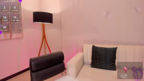 Snapshot of mollysunders_ chatting on 29, 1, 2025 Molly Sunders online show from 29, 1, 2025