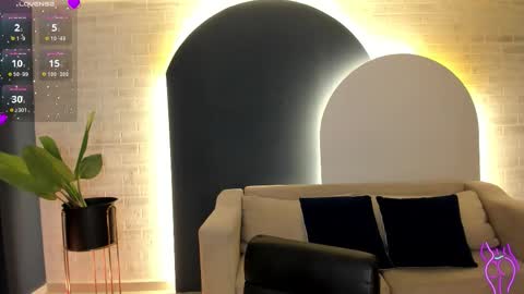 Snapshot of mollysunders_ chatting on 2, 12, 2025 Molly Sunders online show from 2, 12, 2025