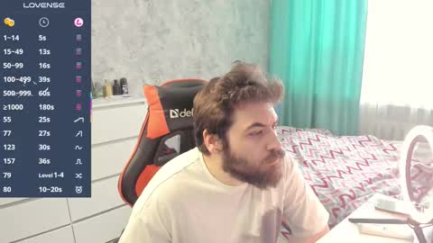 Morl online show from 8, 3, 2026