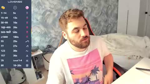 Morl online show from 20, 7, 2026