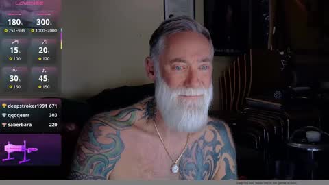 BikerDude online show from 5, 11, 2025