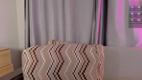 Snapshot of musemelody chatting on 23, 1, 2025 musemelody online show from 23, 1, 2025