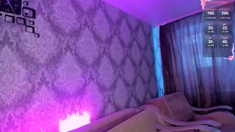 Snapshot of musemelody chatting on 12, 2, 2025 musemelody online show from 12, 2, 2025