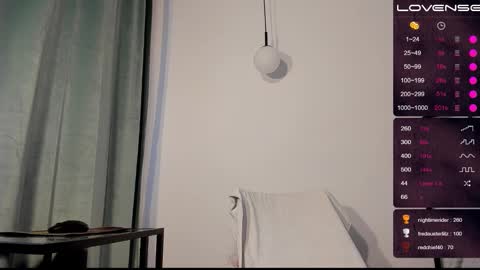 Snapshot of musscle_king chatting on 14, 2, 2025 Artemius online show from 14, 2, 2025