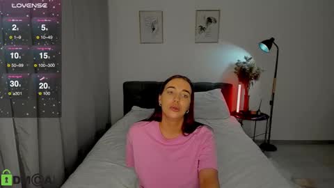 Snapshot of my_coco chatting on 3, 12, 2024 katie online show from 3, 12, 2024