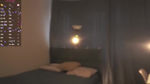 Molly online show from 12, 11, 2025