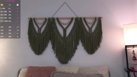 Alice online show from 24, 3, 2026