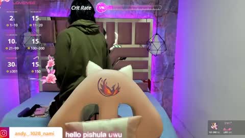 nami_usagi online show from 15, 2, 2025