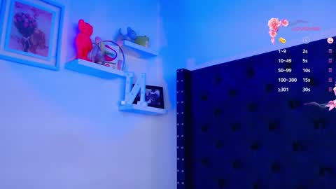 Guys the page has lately failed. If you see me disconnected thats why.   online show from 5, 12, 2024