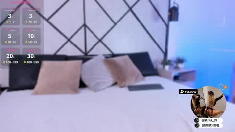 Snapshot of natasha_smith09 chatting on 3, 3, 2025 Natasha Smith online show from 3, 3, 2025