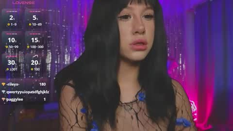 Eva online show from 8, 1, 2026