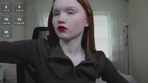 Snapshot of nellie_baby chatting on 21, 4, 2026 Nellie online show from 21, 4, 2026