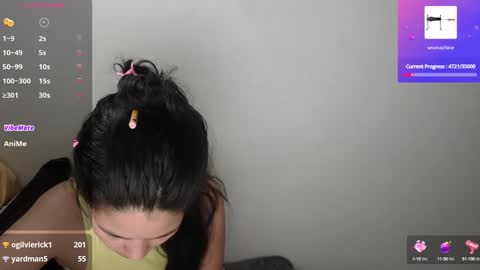 nezuko_sweet online show from 12, 12, 2024