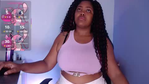 Snapshot of niawk_ chatting on 15, 2, 2025 Niawk online show from 15, 2, 2025