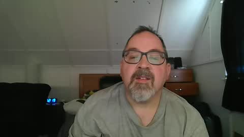 niceguy7208 online show from 16, 4, 2026