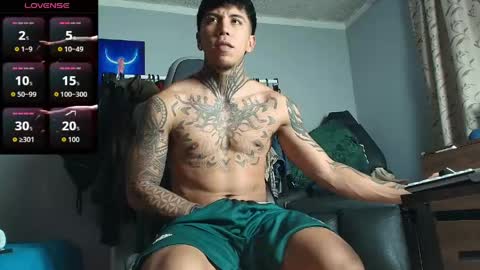 Nickhot0609 online show from 20, 4, 2026