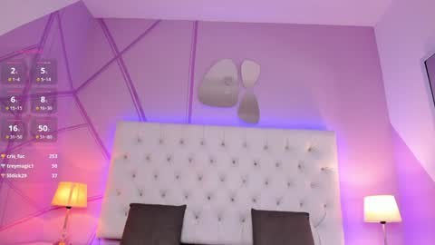 Snapshot of nicol_betancur chatting on 5, 1, 2025 Nicol online show from 5, 1, 2025