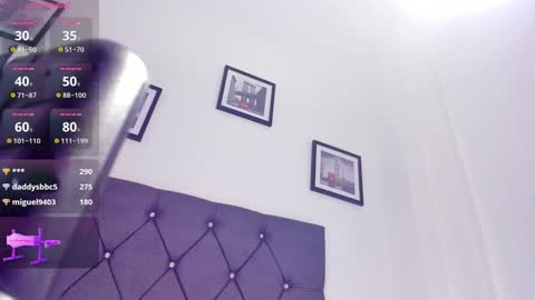Snapshot of nicol_gil01 chatting on 31, 1, 2025 Nicol online show from 31, 1, 2025