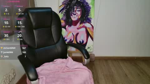 Snapshot of nicole_lushh chatting on 11, 5, 2026 nicole_lushh online show from 11, 5, 2026