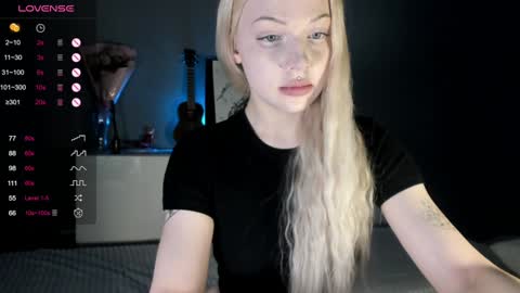 Snapshot of nicole_yo chatting on 4, 1, 2025 Mary online show from 4, 1, 2025