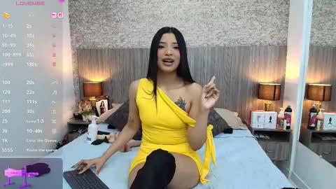 Nicolle Alvarez online show from 29, 3, 2026