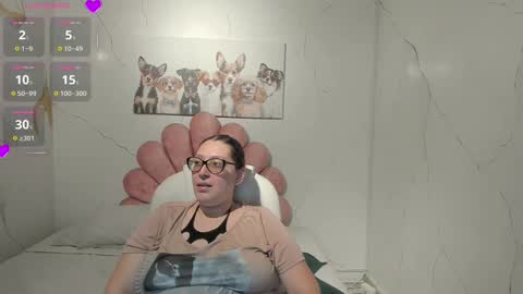 Snapshot of niickyjones chatting on 1, 2, 2026 Anni online show from 1, 2, 2026