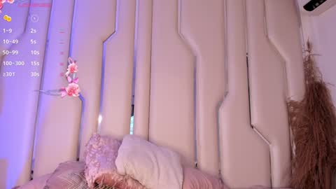 Snapshot of niicoleta chatting on 28, 12, 2024 Niicoleta online show from 28, 12, 2024