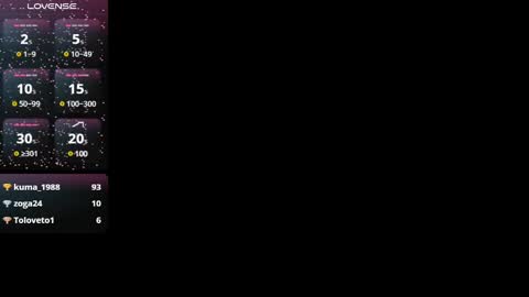 NINAINK online show from 7, 2, 2025