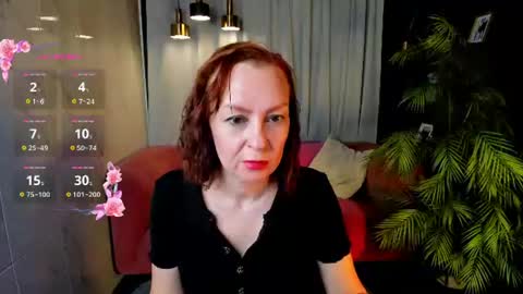 Snapshot of nika_gentle chatting on 2, 7, 2026 Nika online show from 2, 7, 2026