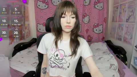 Snapshot of nikkimiltonss chatting on 16, 6, 2026 Nikki online show from 16, 6, 2026