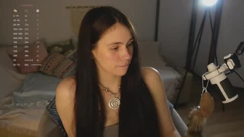 Snapshot of nimfaheart chatting on 15, 5, 2026 Jennet online show from 15, 5, 2026