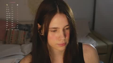 Snapshot of nimfaheart chatting on 4, 6, 2026 Jennet online show from 4, 6, 2026