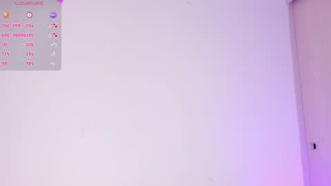 Snapshot of nix_taylor chatting on 17, 1, 2025 Nix online show from 17, 1, 2025