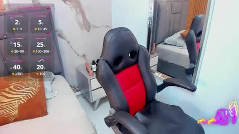 noraloux1 online show from 13, 9, 2025